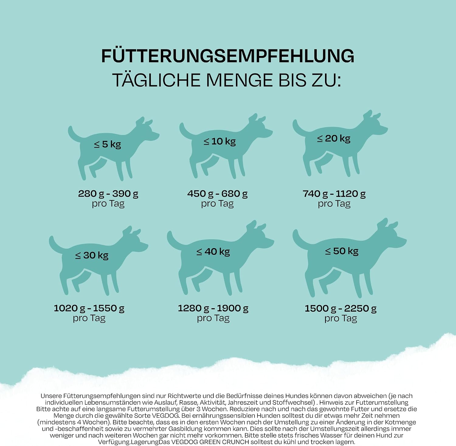 VEGDOG Nassfutter Tetra Pak 10x200g Hunde Alleinfutter allergiker