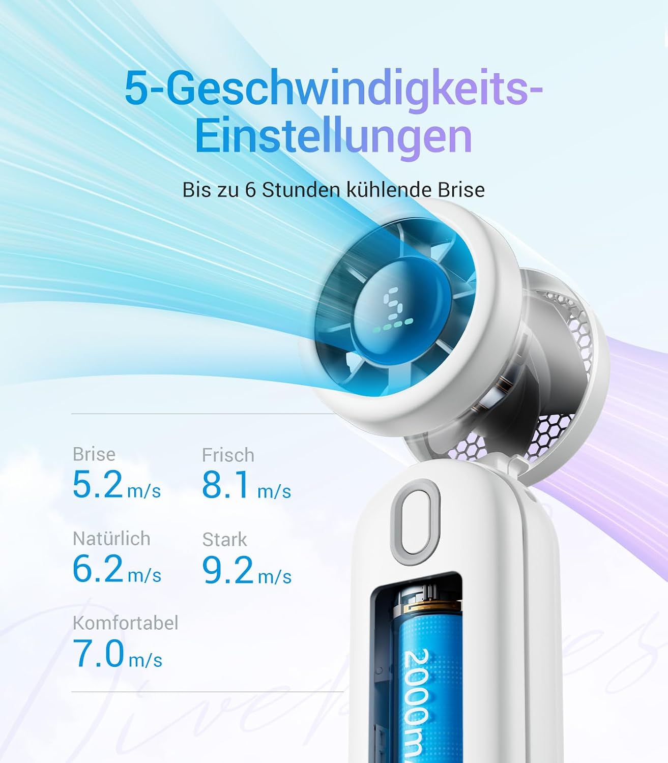 Diveblues iTurbo Handventilator 3-in-1 Hand Hals Tisch 5 Stufen LED Akku
