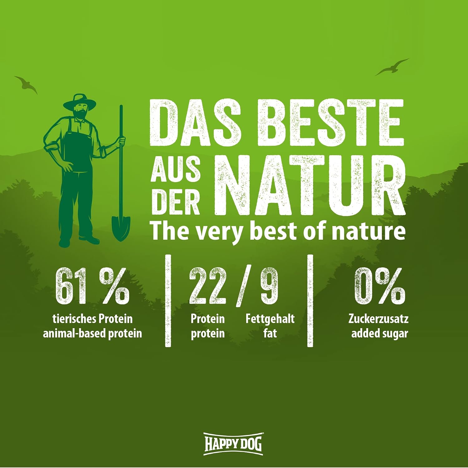 Happy Dog NaturCroq Lamm & Reis Trockenfutter mit Kräutern 15 kg