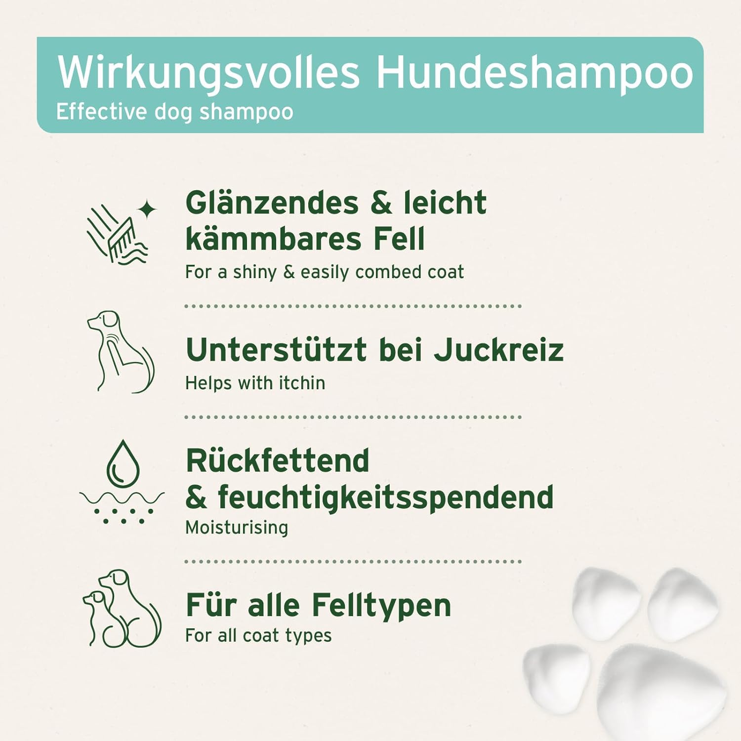 AniForte Neemoel Hundeshampoo 500 ml gegen Juckreiz Floehe Zecken pflegend