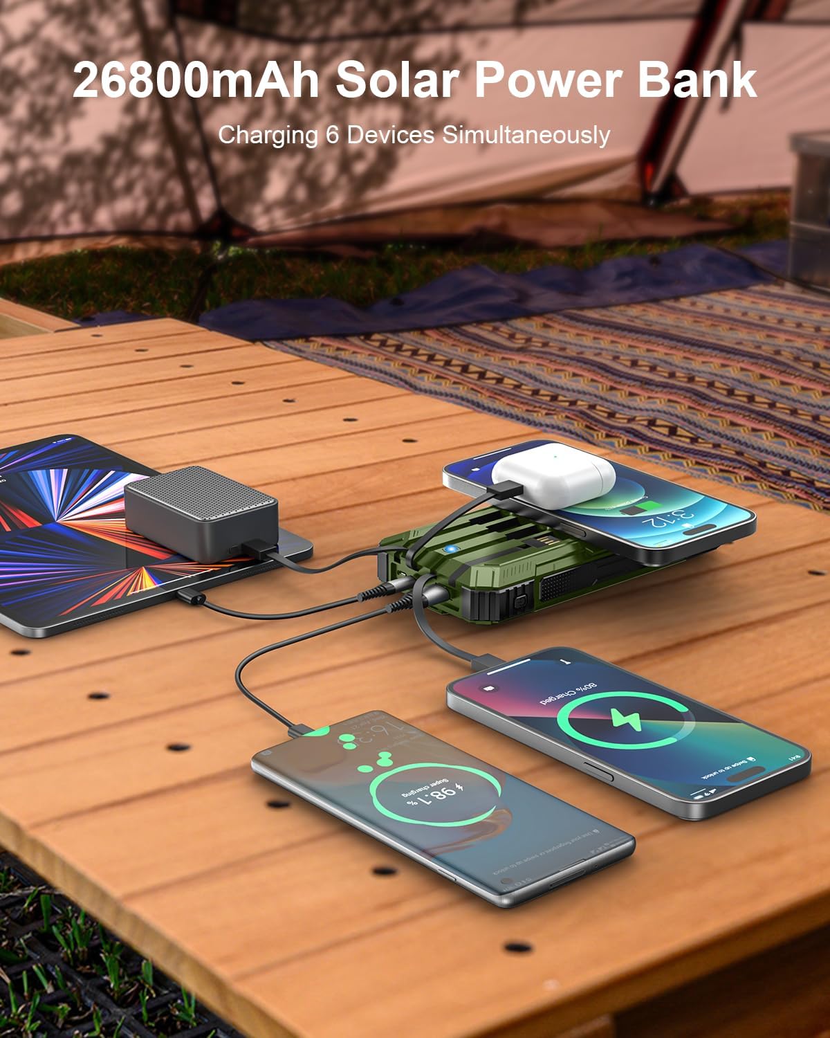 Solar Powerbank 26800 mAh mit integrierten 4 Kabeln USB‑C Schnellladung Qi Wirel