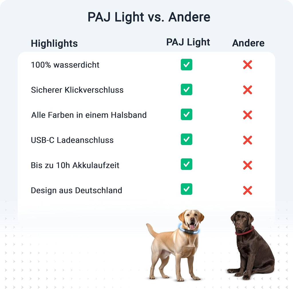 PAJ Light LED Hundehalsband cm verstellbar wasserfest schwarz, 7 Farben