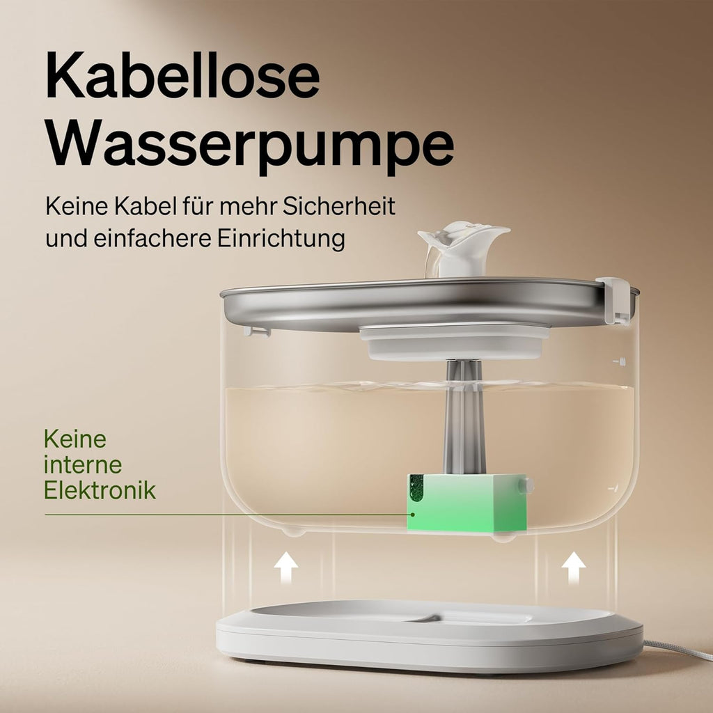 PETLIBRO Dockstream 2,5L Katzenbrunnen Edelstahl kabellose Pumpe 23dB 2 Modi