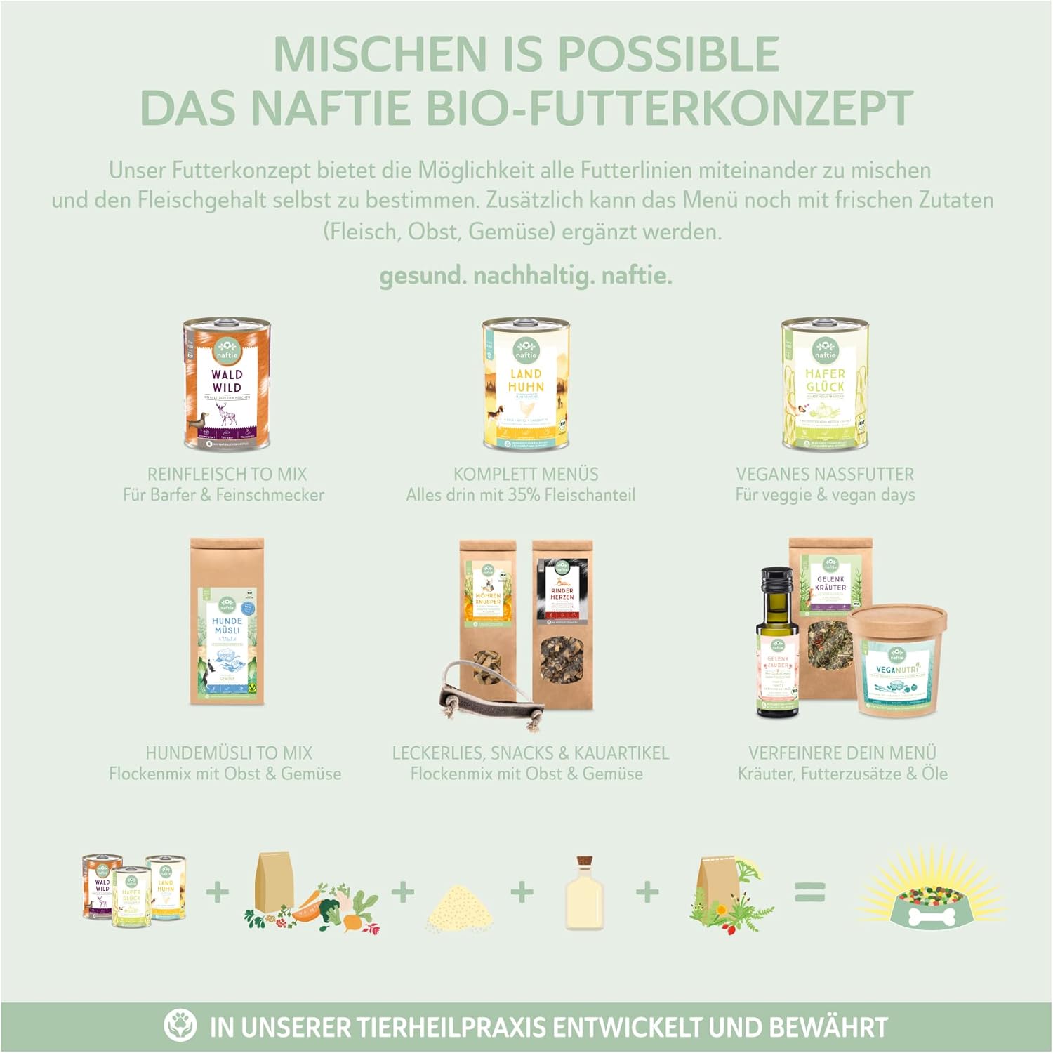 Veganer Hundenassfutter Mixpaket 3 Sorten 6x800g rein pflanzlich