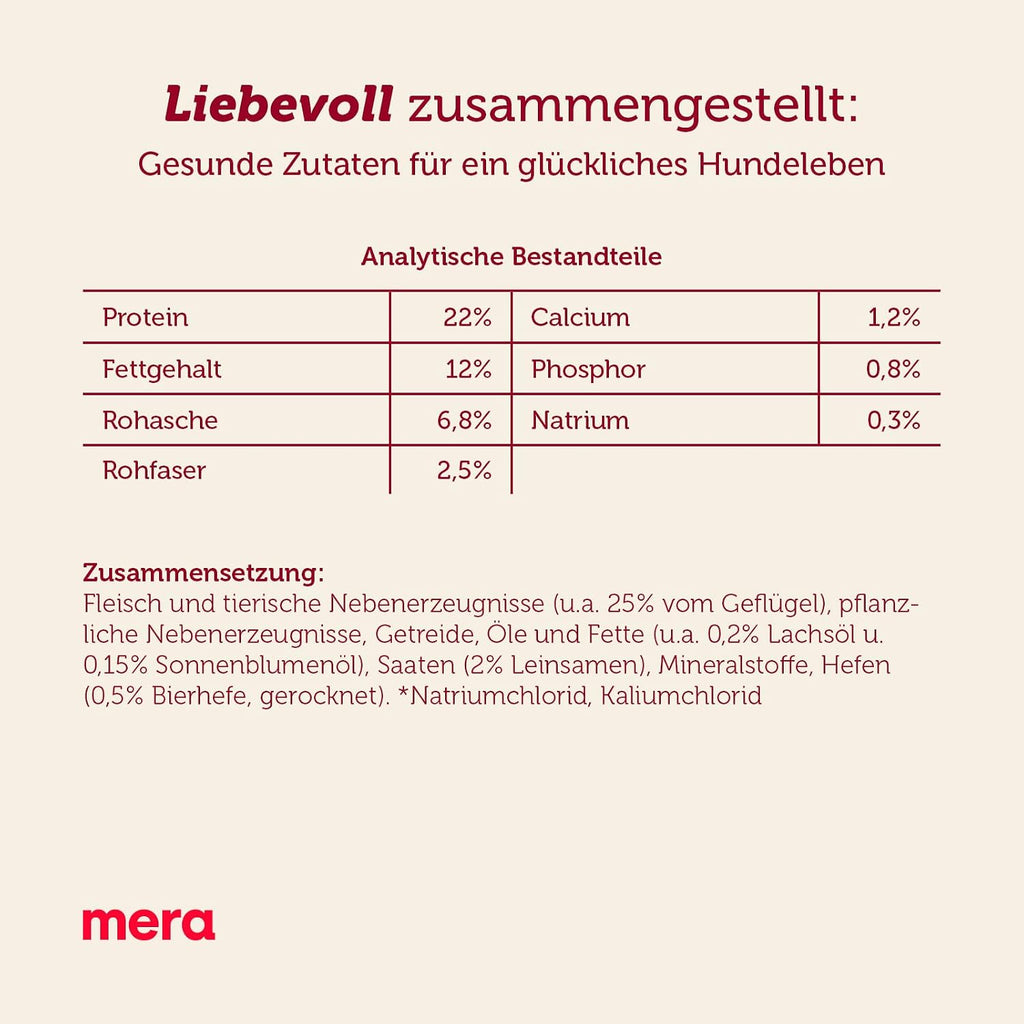 MERA Essential Soft Brocken Hunde Trockenfutter fuer empfindliche Zaehn