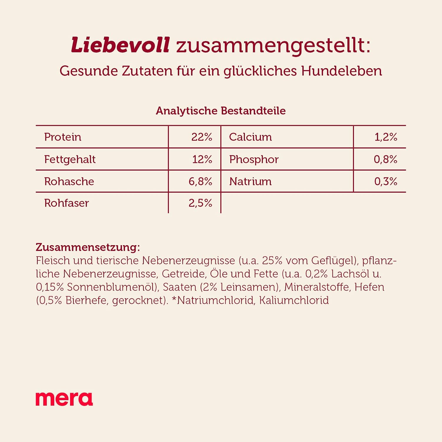 MERA Essential Soft Brocken Hunde Trockenfutter fuer empfindliche Zaehn