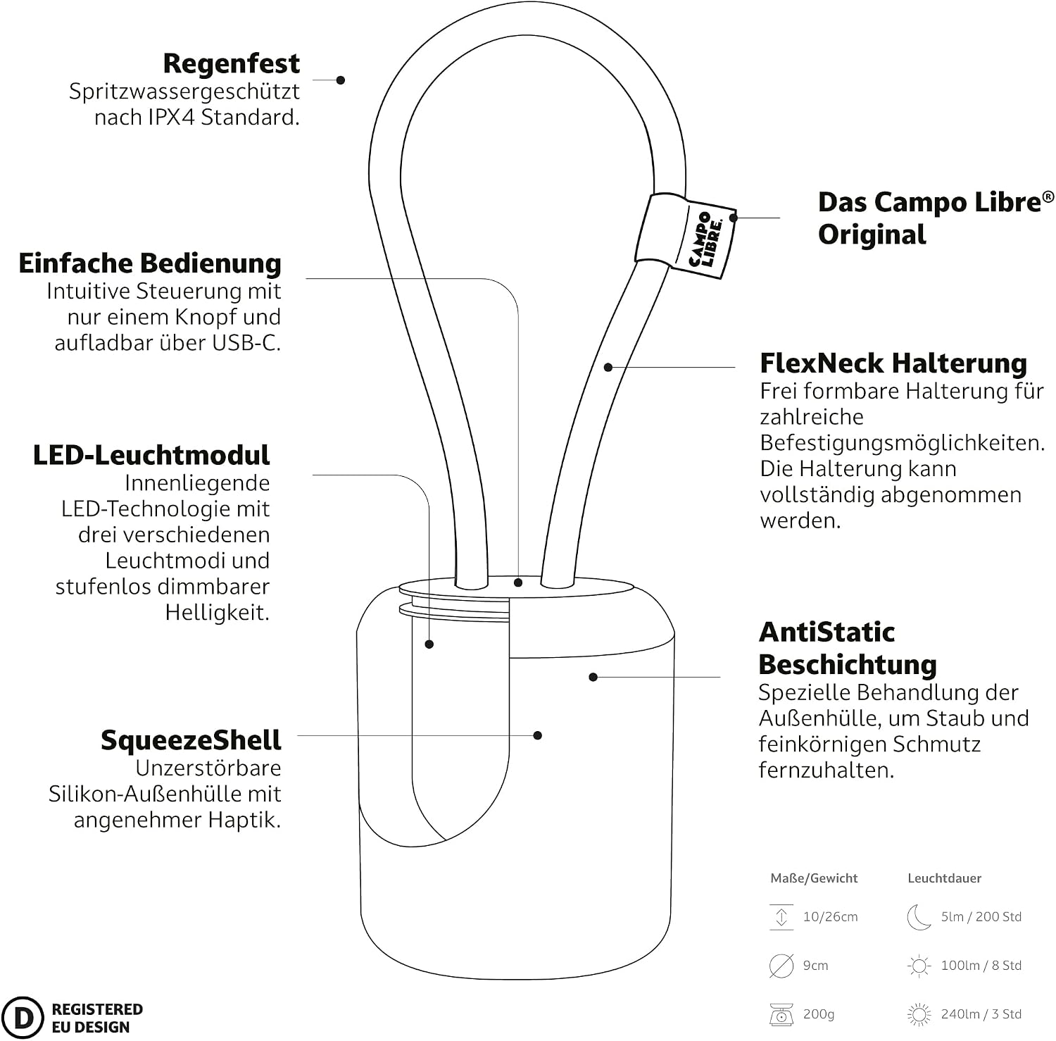 Campo Libre LENI I wiederaufladbare dimmbare Campinglampe zum Aufhaengen Moos