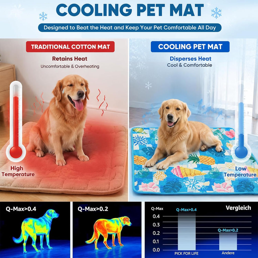 Kuehlmatte Hund 100x70 cm selbstkuehlend fuer Hunde Katzen Indoor Outdoor Auto Blau