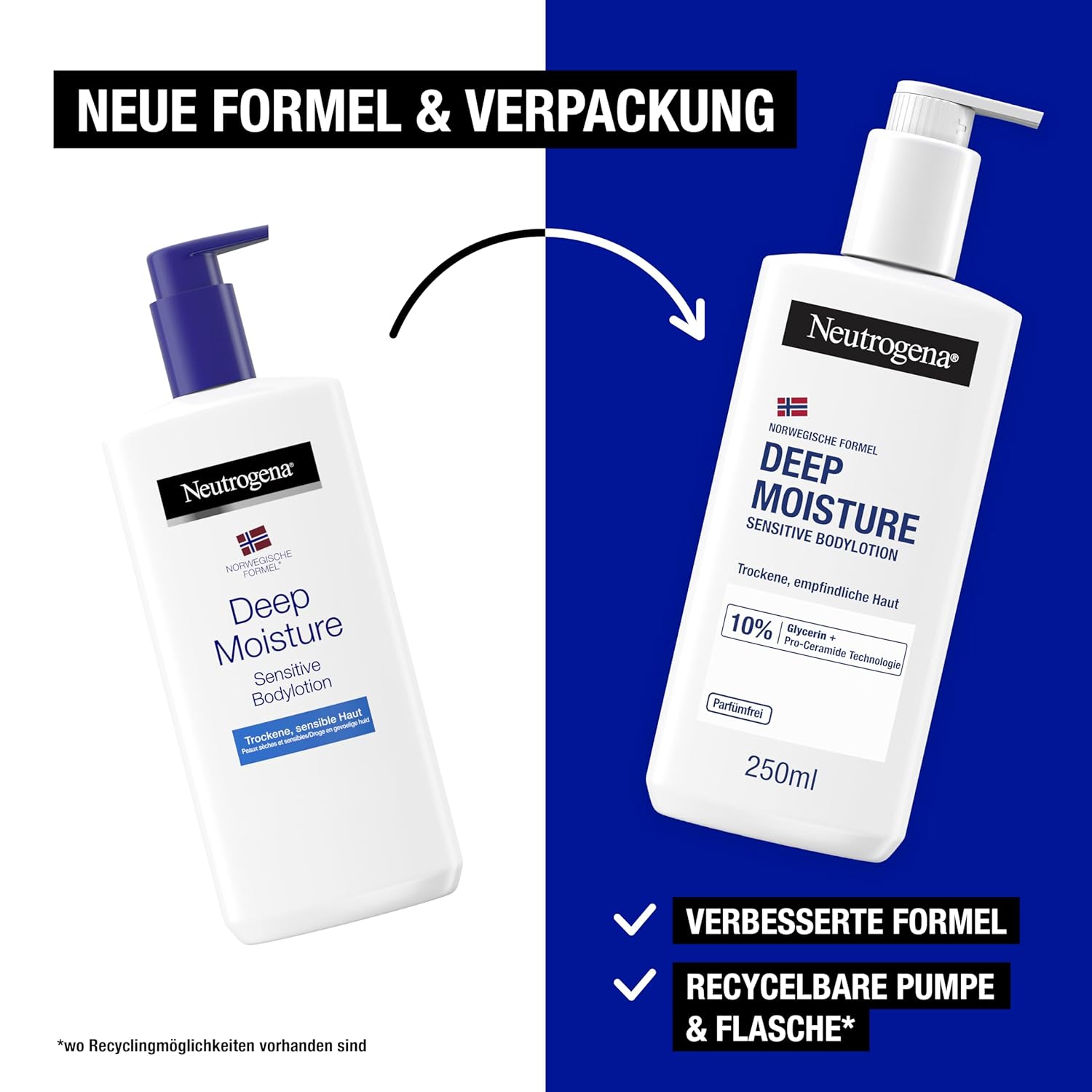 Neutrogena Norwegische Formel Deep Moisture Bodylotion