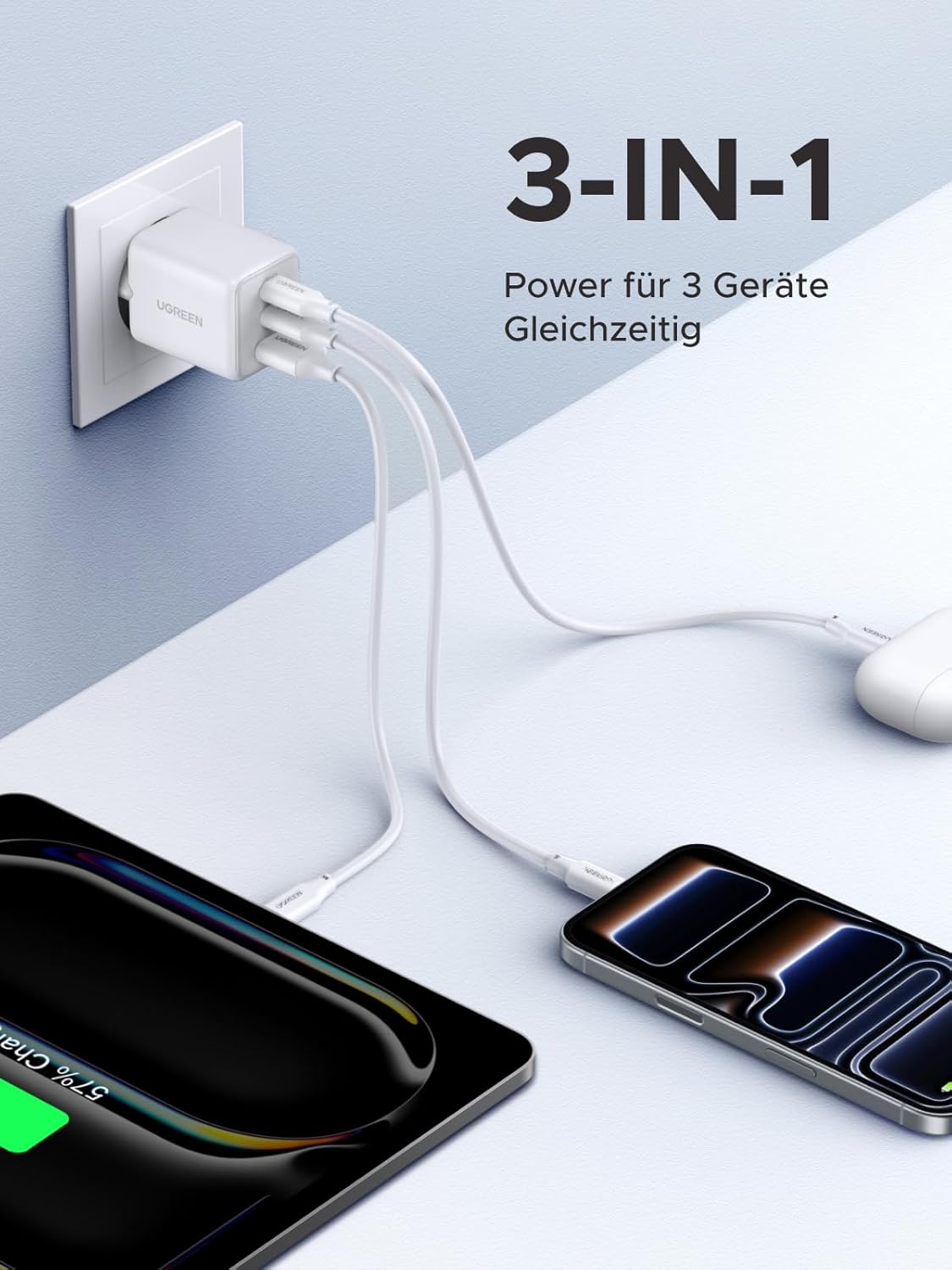 UGREEN 30W USB C Ladegeraet GaN II 3‑Port PD Schnellladegeraet schwarz