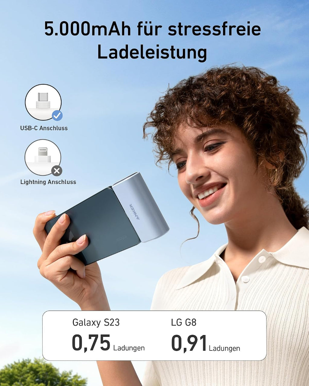 Anker Nano Powerbank 5000 mAh 22,5 W mit klappbarem USB-C Stecker kompatibel mit
