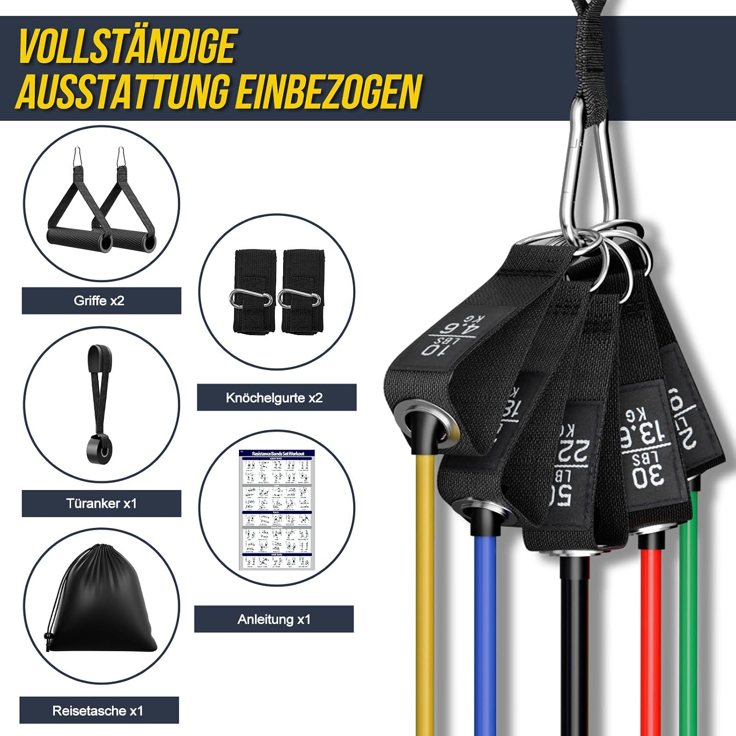 Fokky Resistance Bands Set 5 Baender mit Tueranker, Griffen und Knoechelriemen