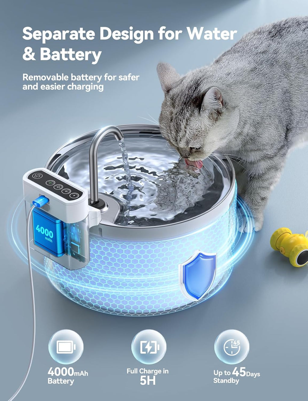 FEELNEEDY Katzenbrunnen Edelstahl 4000mAh Akku Batteriebetriebener Trinkbru