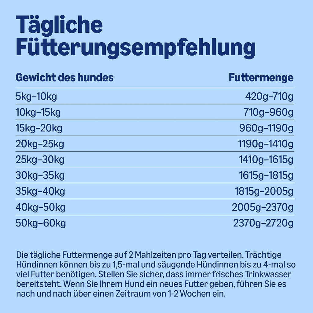 Hundefutter nass Rind in Dosen verschiedene Sorten