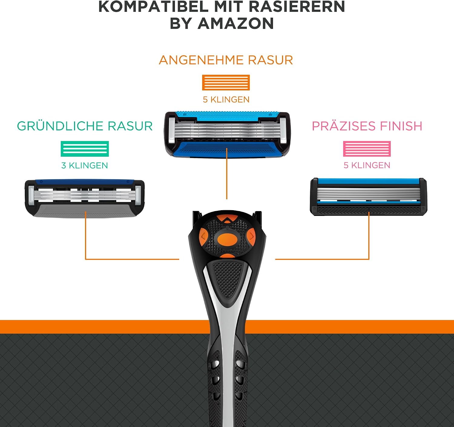 Herren Rasierklingen 12 Stueck 5 Klingen System kompatibel