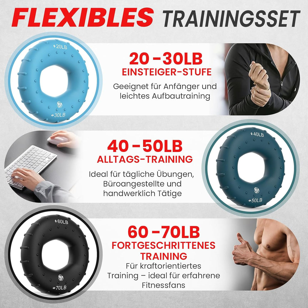Funflex Griffkraft Trainer Set: Handtrainer Fingertrainer Fingerstrecker Unterar