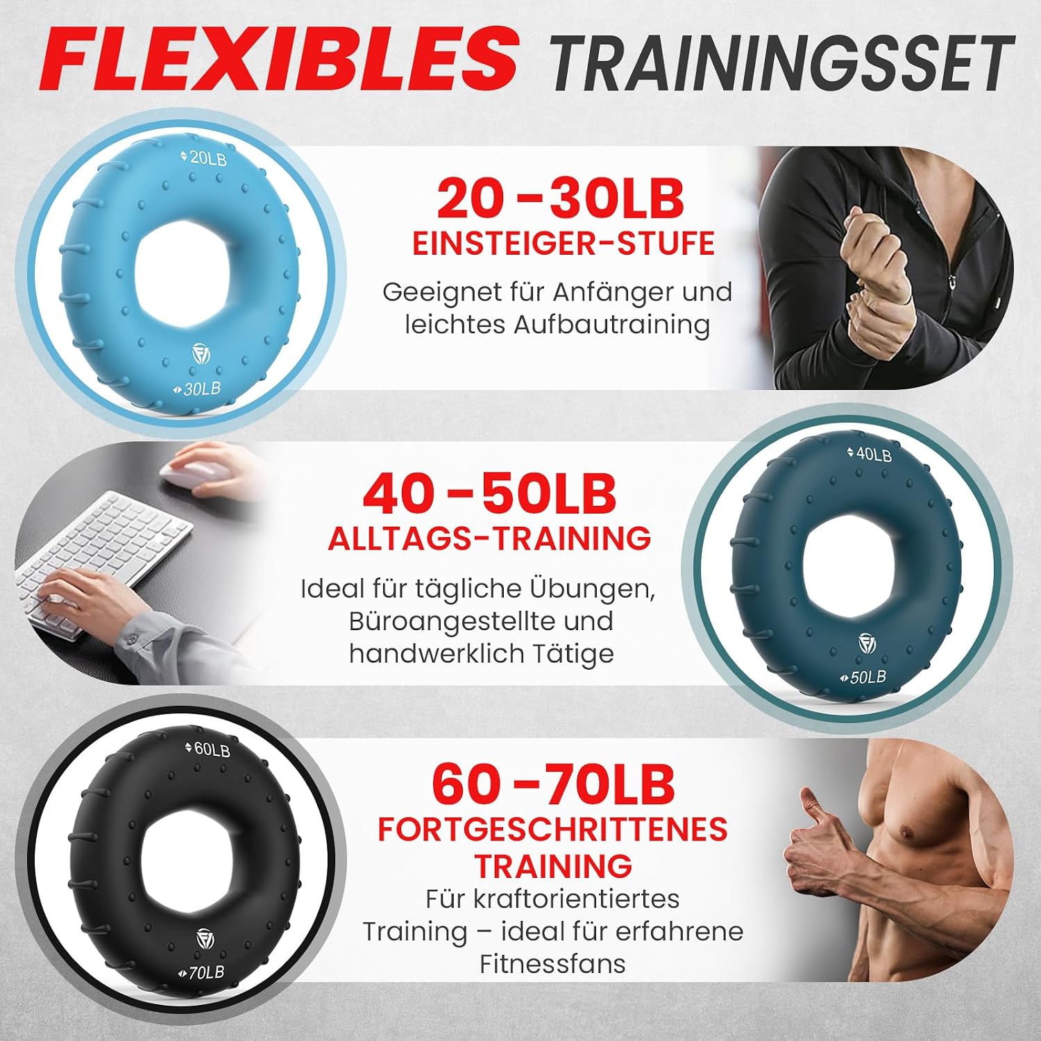 Funflex Griffkraft Trainer Set: Handtrainer Fingertrainer Fingerstrecker Unterar