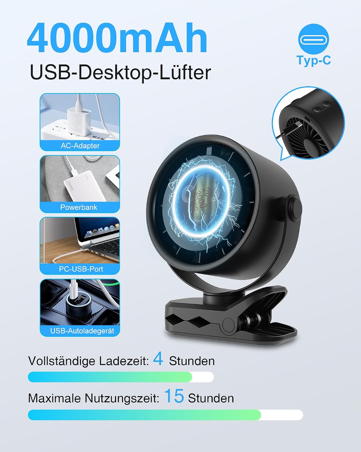 Fitabok Tischventilator mit Clip USB 5 Stufen LED Display 720° drehbar