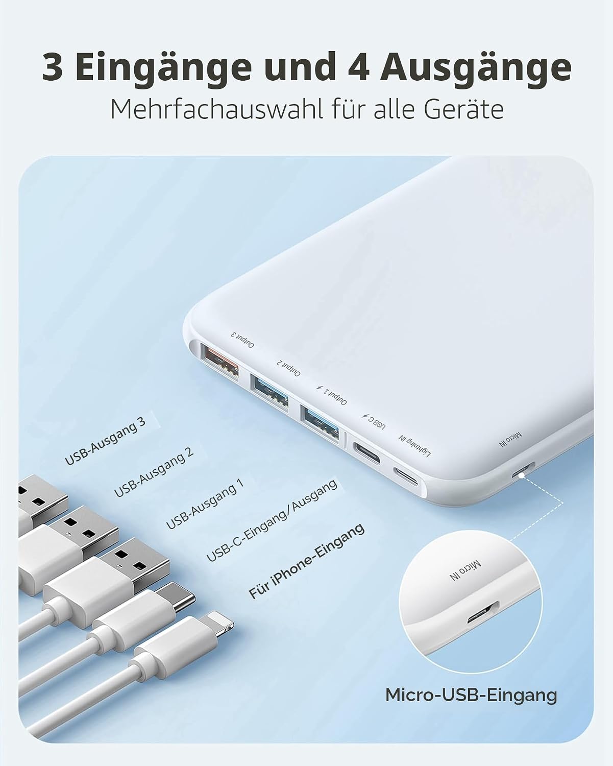 Charmast Powerbank 26800 mAh Slim mit 4 Ausgaengen, USB-C In/Out, kompatibel mit