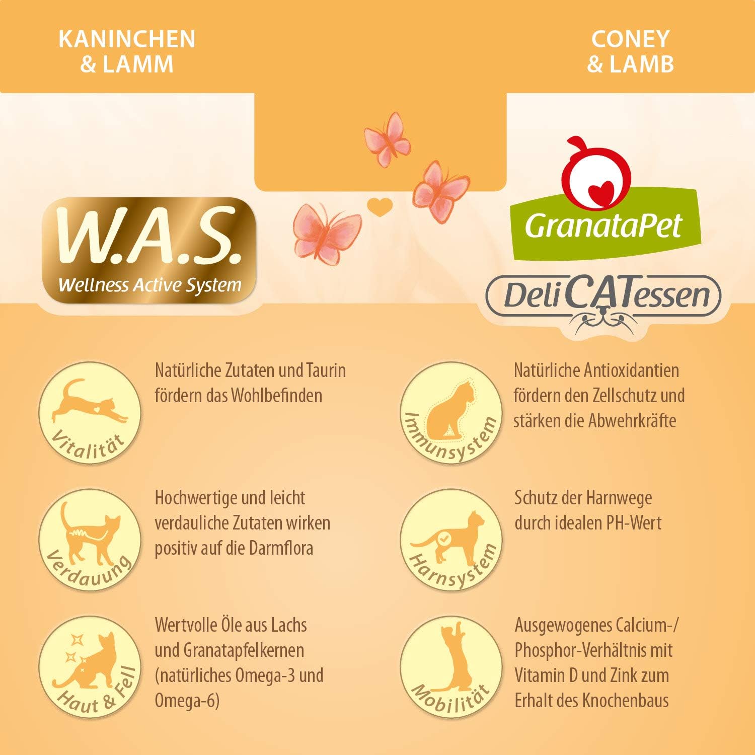 Katzen Trockenfutter GranataPet DeliCatessen verschiedene Sorten