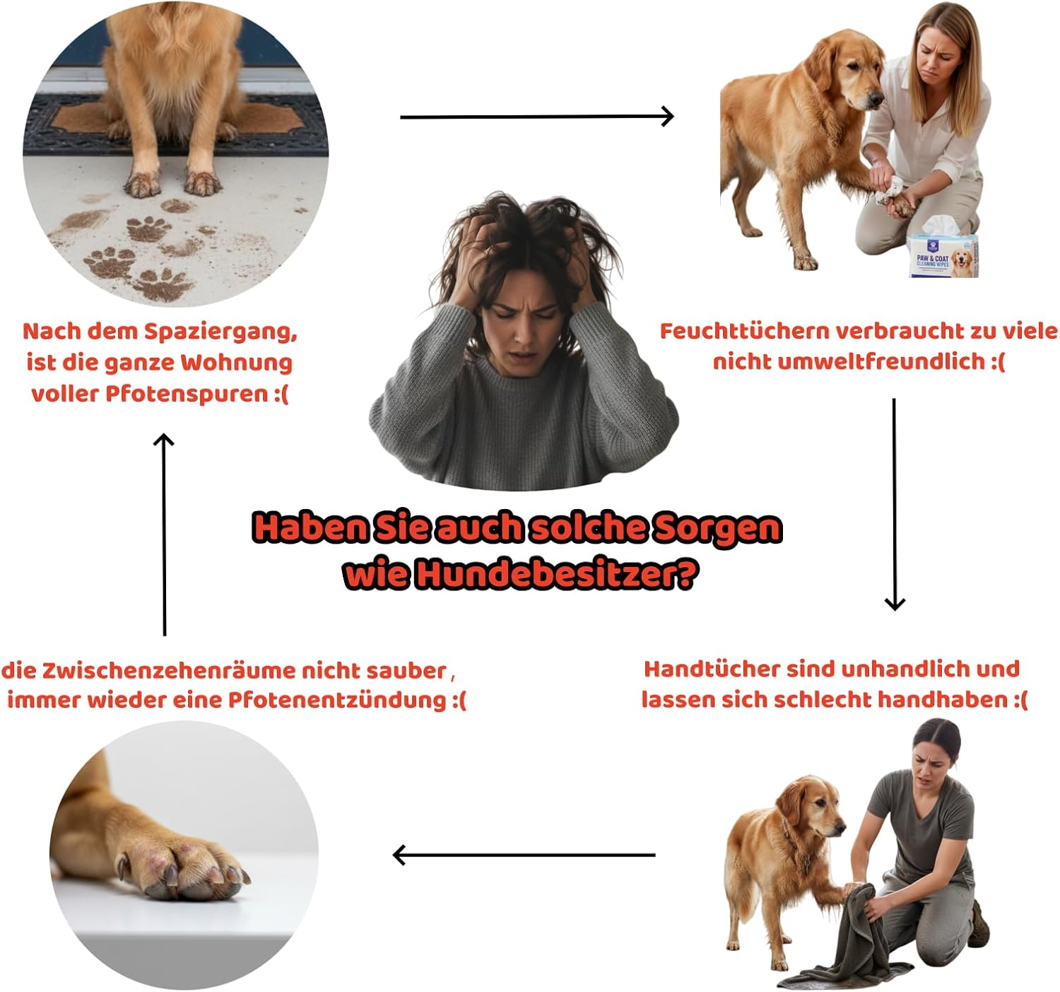 Mikrofaser Pfotenreiniger Handschuhe fuer Hunde wiederverwendbar und schnell trocknend