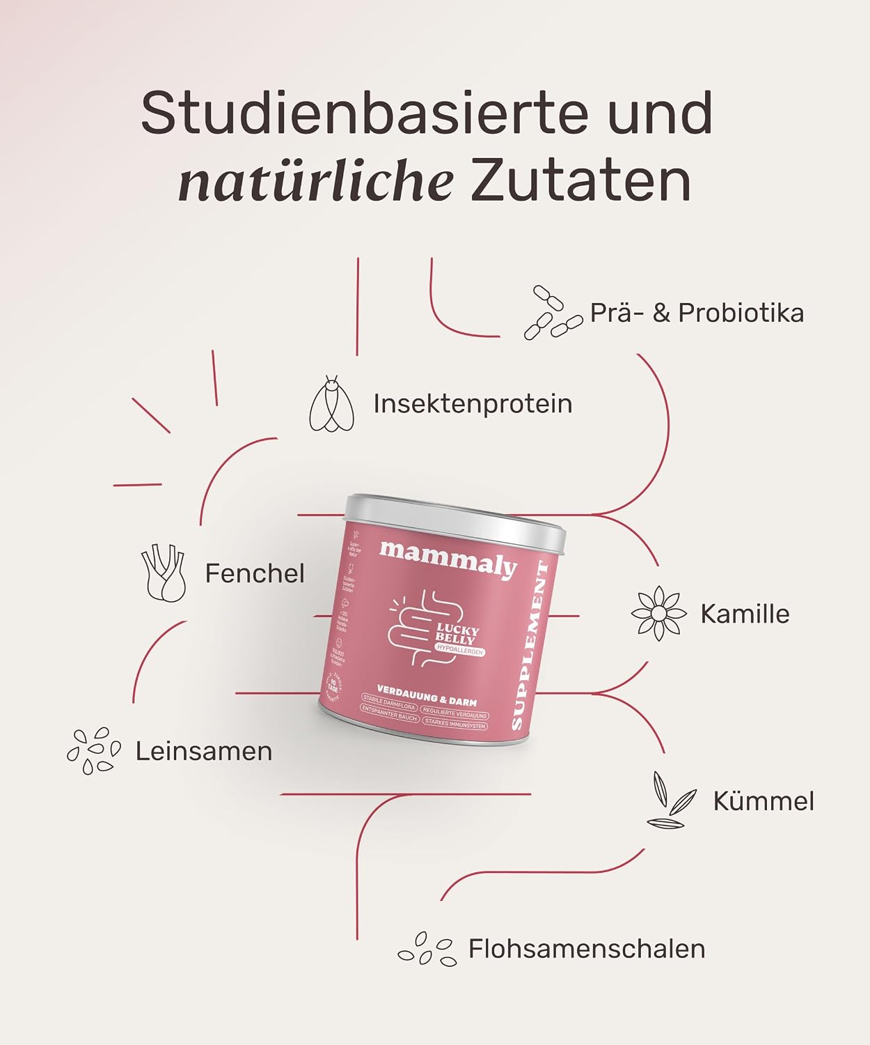 mammaly Lucky Belly Probiotika Hundeleckerlis fuer Magen und Darm