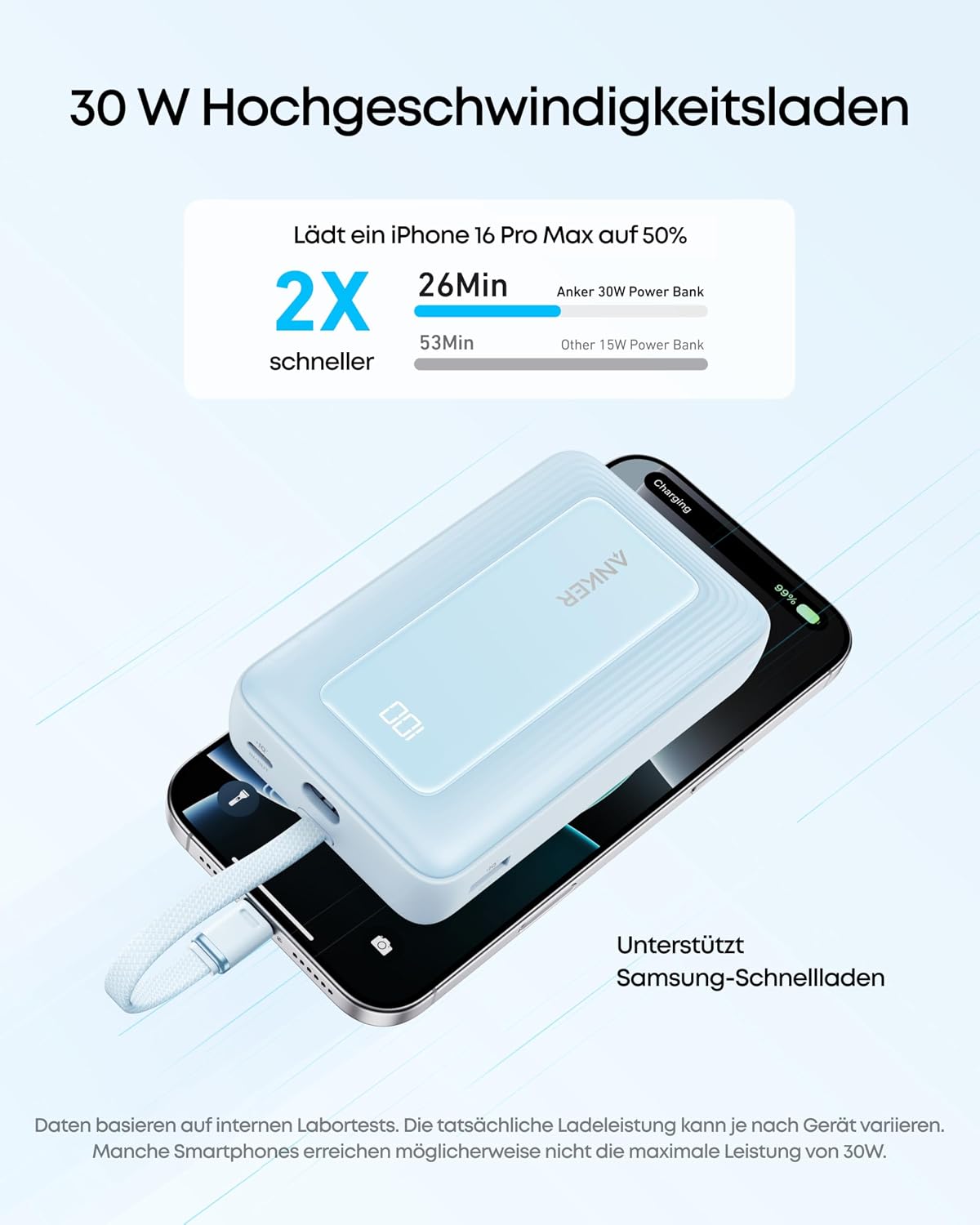 Anker Zolo Powerbank 20000 mAh 30W mit integriertem USB‑C Kabel fuer iPhone 17/16