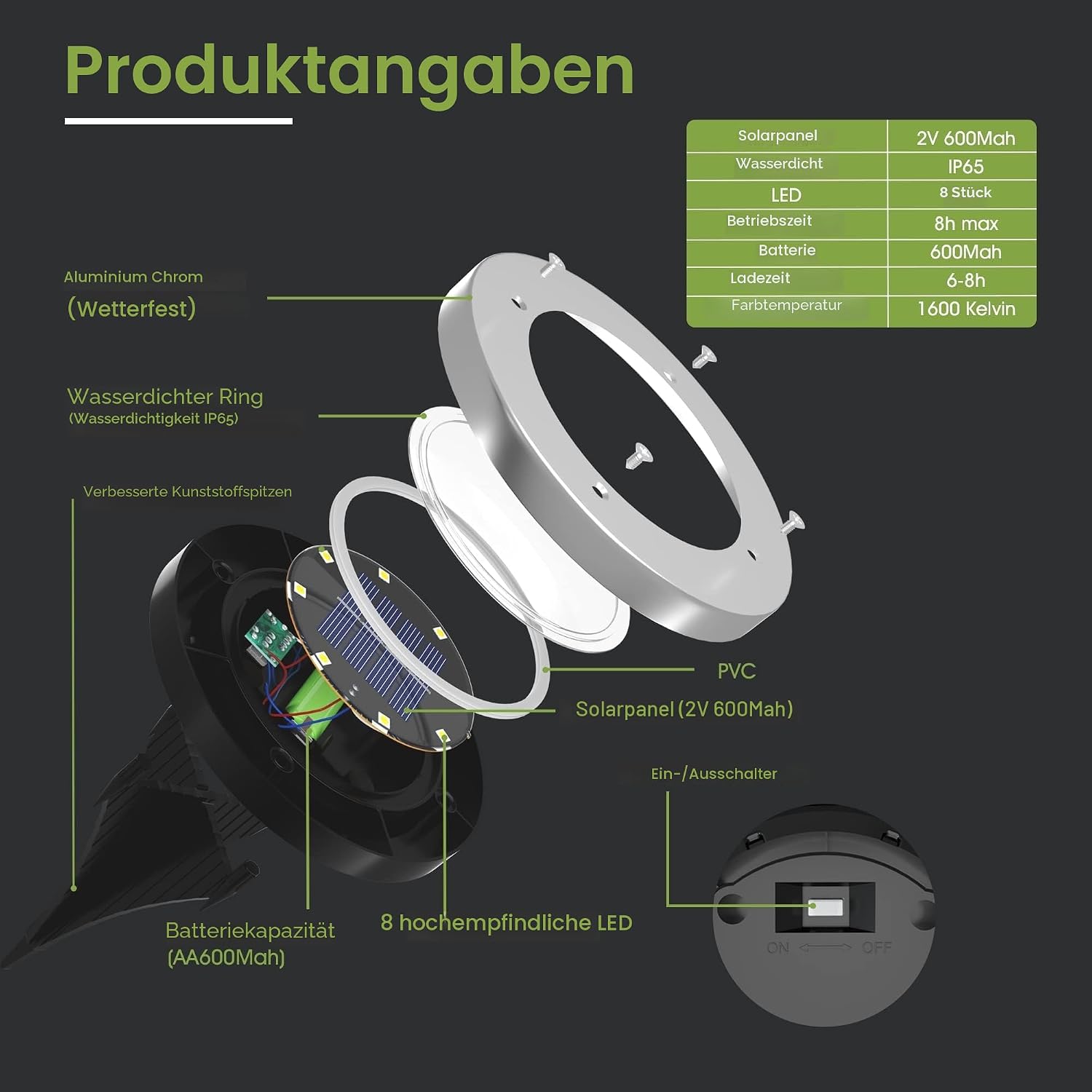 FLOWood Solar Bodenleuchte 12er Set 8 LED Warmweiss Wasserdicht Edelstahl