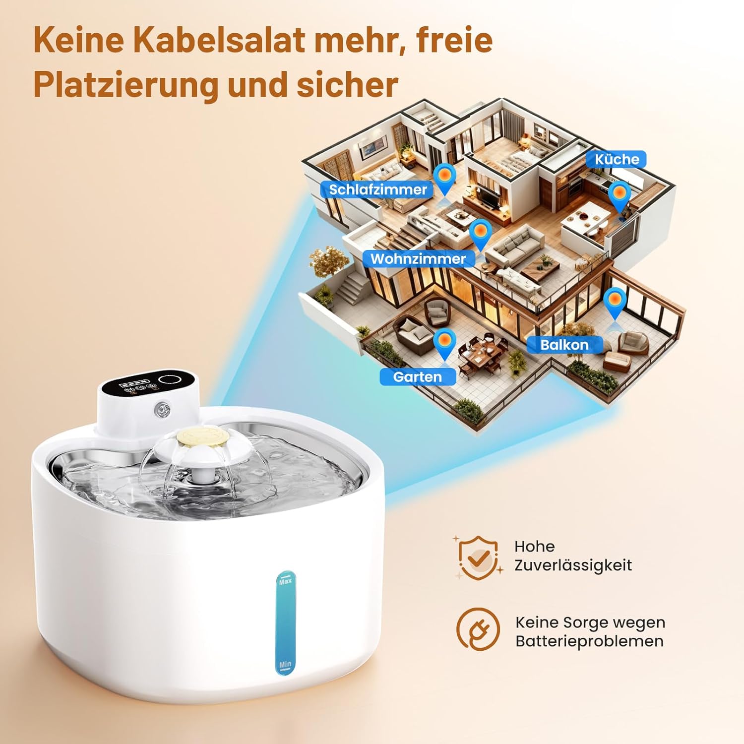 Katzenbrunnen 2,6L mit 4 Filtern 4000mAh Akku leise und batteriebetrieben