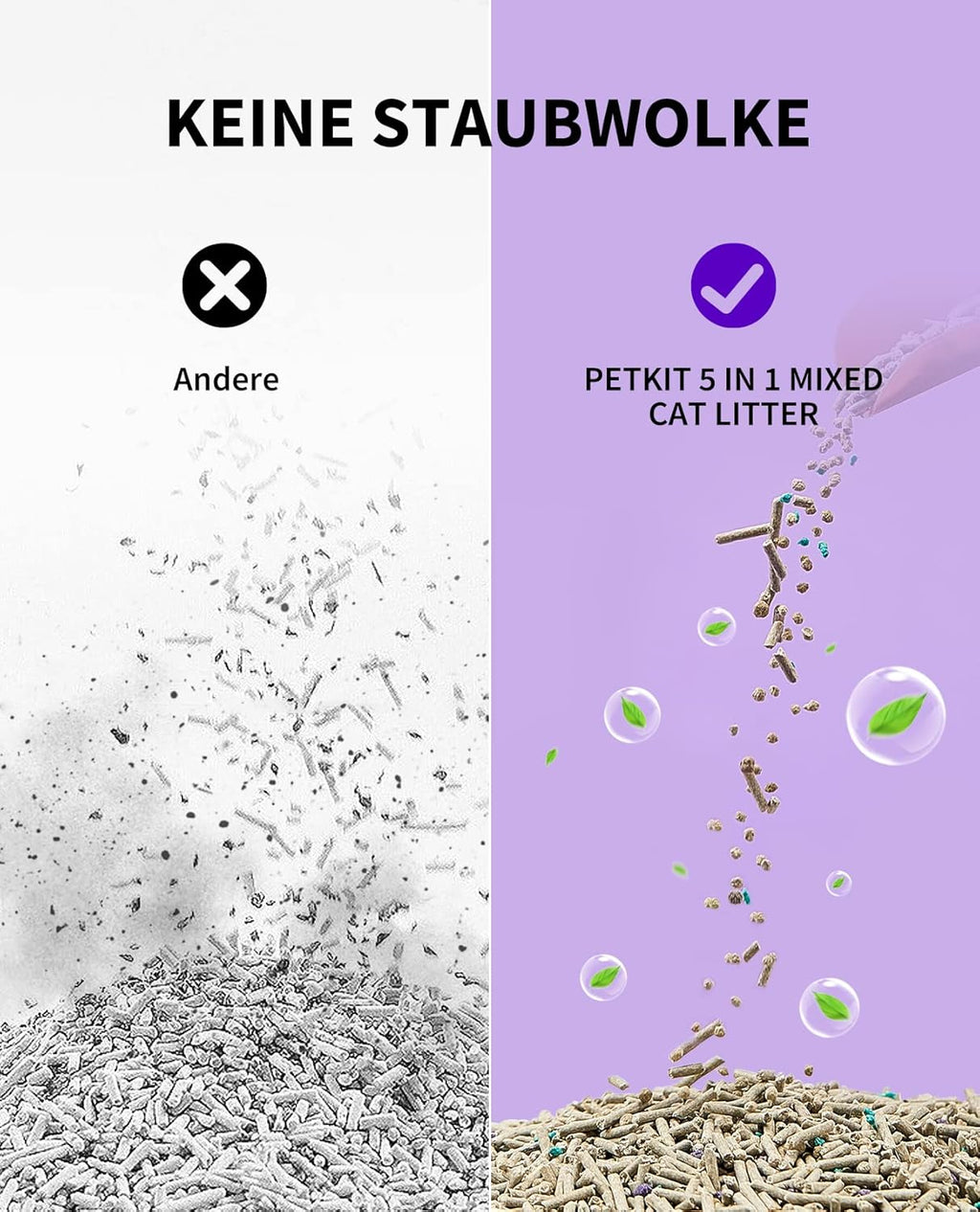 PETKIT Tofu Katzenstreu 5in1 4 Beutel spuelbar saugfaehig geruchsfrei