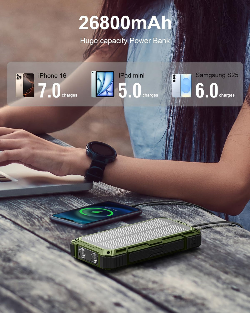 Solar Powerbank 26800 mAh mit integrierten 4 Kabeln USB‑C Schnellladung Qi Wirel
