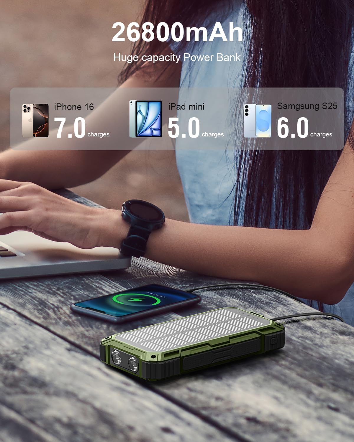 Solar Powerbank 26800 mAh mit integrierten 4 Kabeln USB‑C Schnellladung Qi Wirel