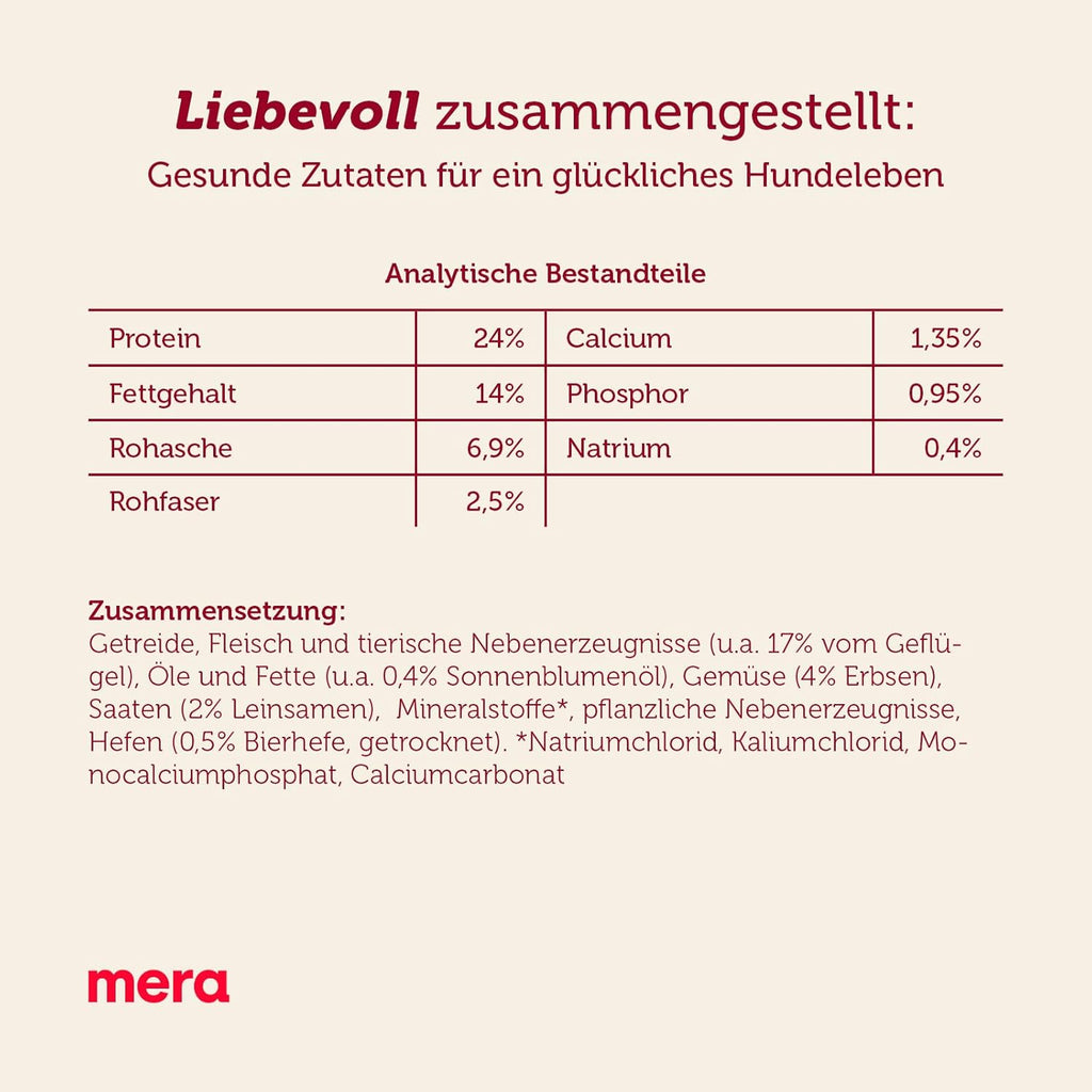 MERA Essential Softdiner Trockenfutter Geflügel für sportliche Hunde