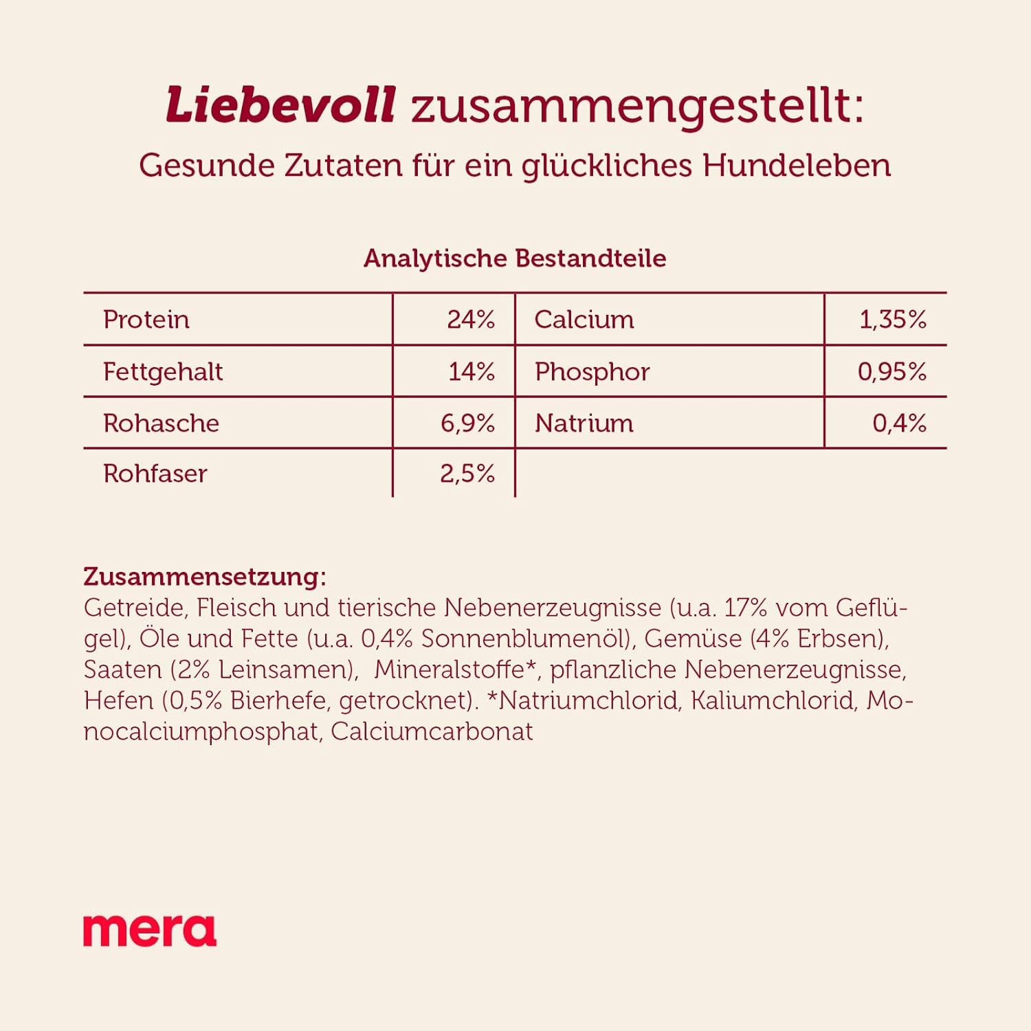 MERA Essential Softdiner Trockenfutter Geflügel für sportliche Hunde