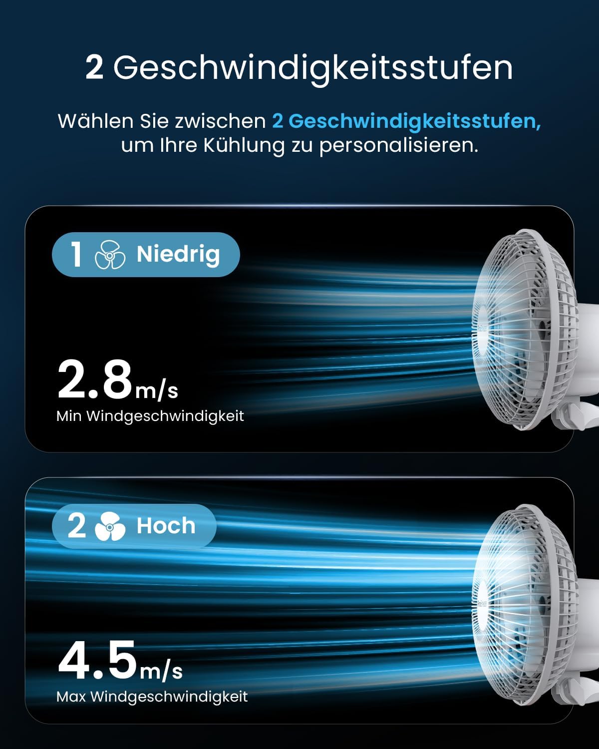 Pro Breeze Mini Clipventilator 20 cm, 2 Stufen, leise Tischventilator fuer Schrei