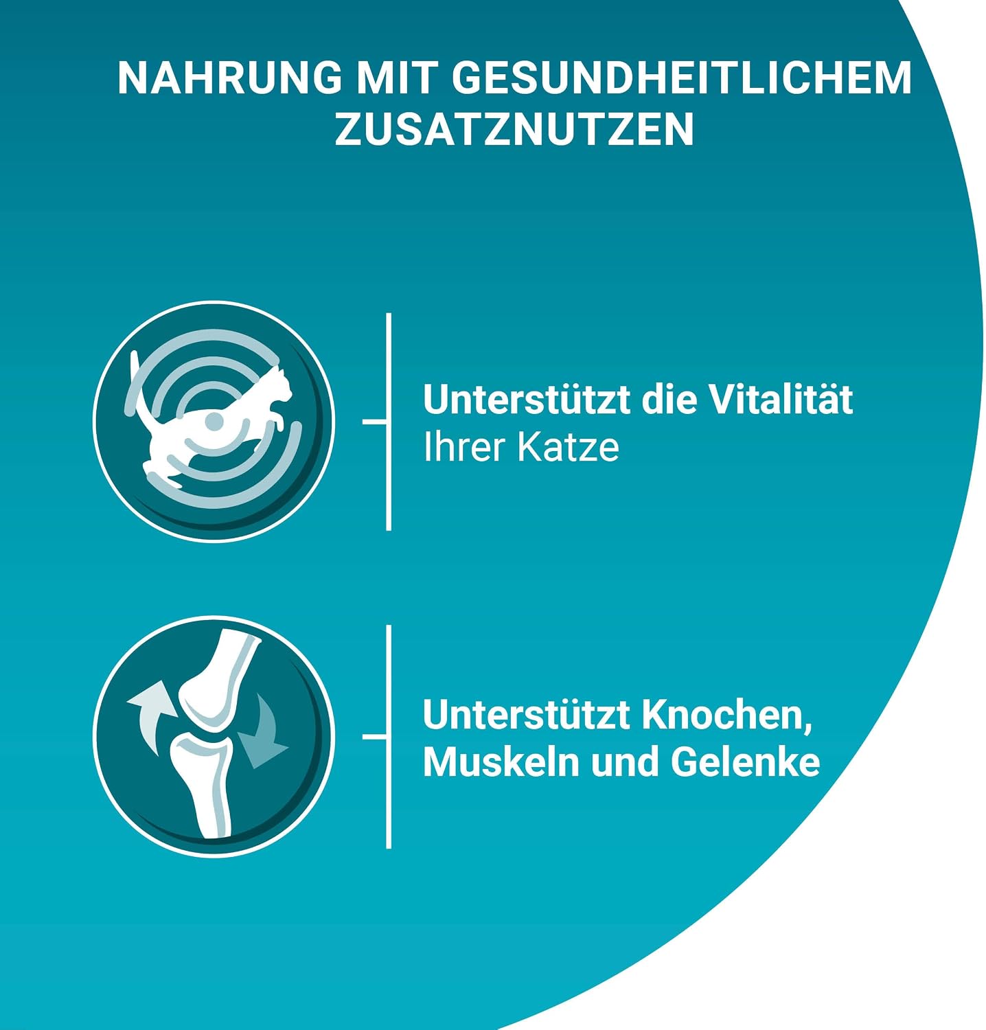 Katzenfutter Nass PURINA ONE 24er-48er Pack verschiedene Sorten