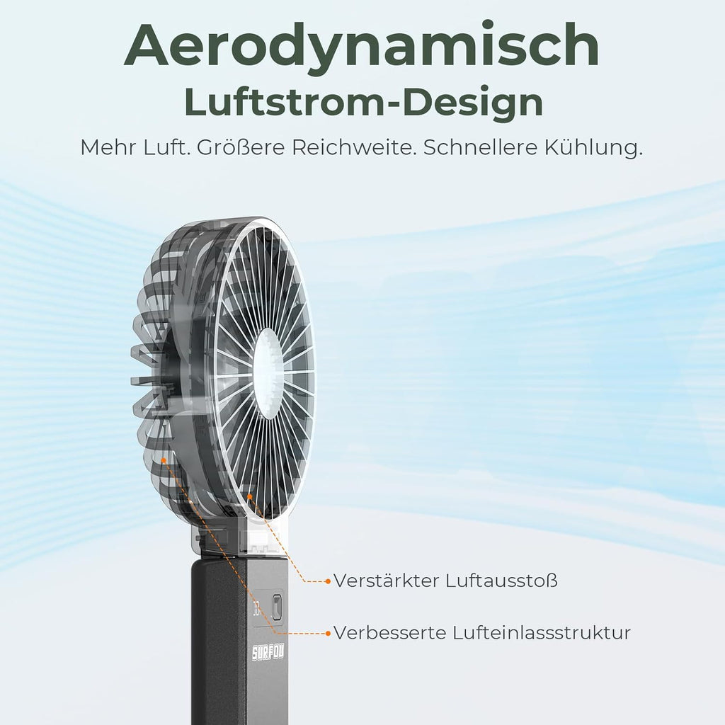 SURFOU Handventilator 4000mAh Akku USB-C wiederaufladbar 4 Geschwindigkeiten lei