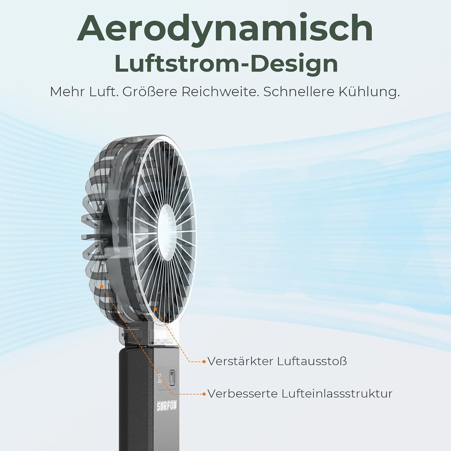 SURFOU Handventilator 4000mAh Akku USB-C wiederaufladbar 4 Geschwindigkeiten lei