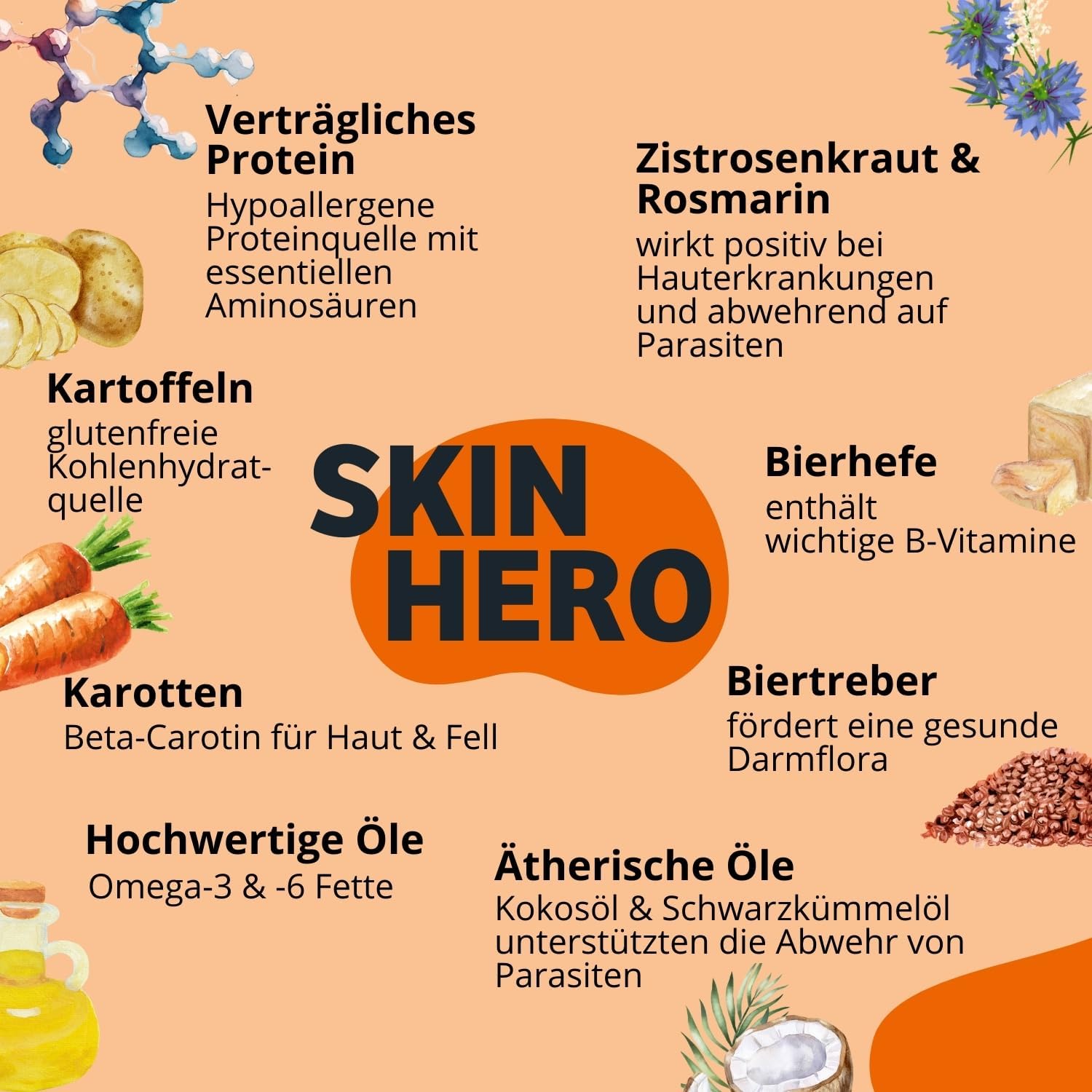 BugBell Trockenfutter Insektenprotein mit Schwarzkuemmeloel Kokosoel Zistrosen