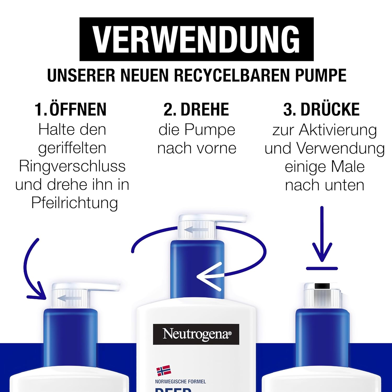 Neutrogena Norwegische Formel Deep Moisture Bodylotion