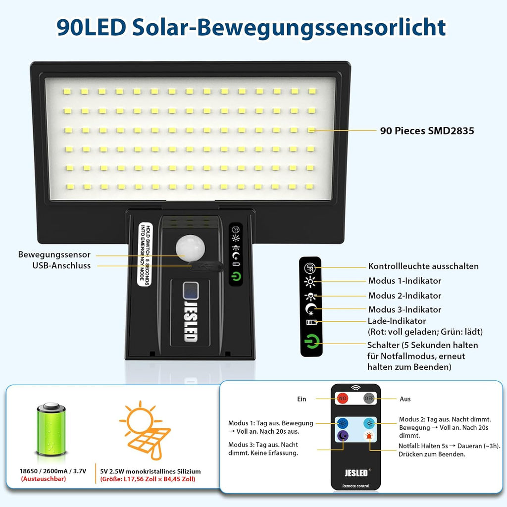 JESLED Solar Wandleuchte Aussen 90 LED mit Bewegungsmelder 4 Modi, 2 Stueck