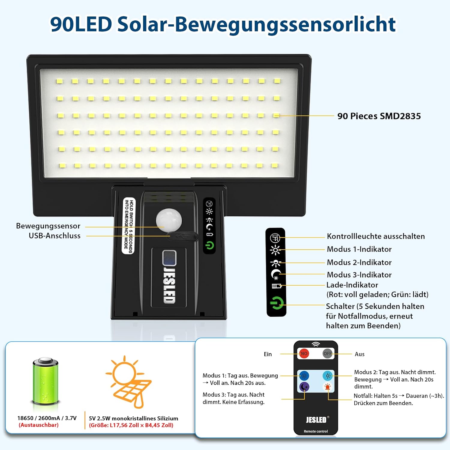 JESLED Solar Wandleuchte Aussen 90 LED mit Bewegungsmelder 4 Modi, 2 Stueck