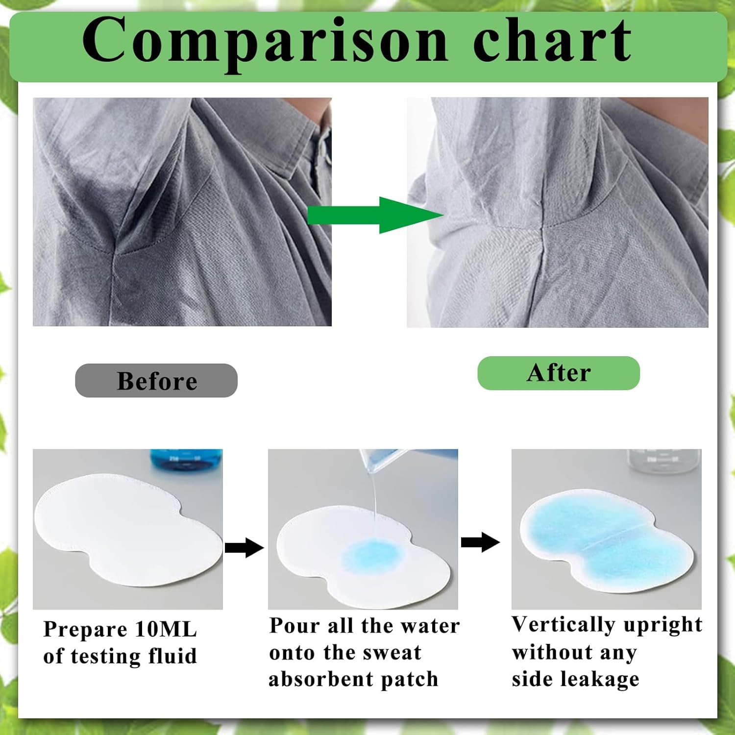 120 Stueck selbstklebende Achselpads Schweisspads unsichtbar absorbierend