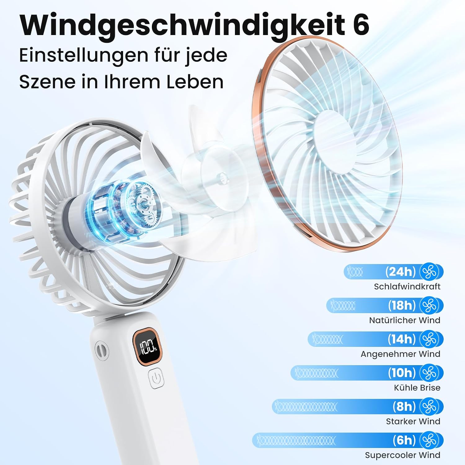 Mini Handventilator USB mit LCD, 6 Stufen, 4000 mAh Akku, 110° neigbar