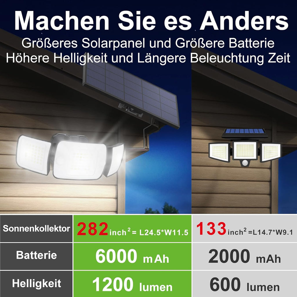 INTELAMP Solar-Strahler 1200 lm 108 LED 6000 mAh Bewegungsmelder Fernbedienung 4