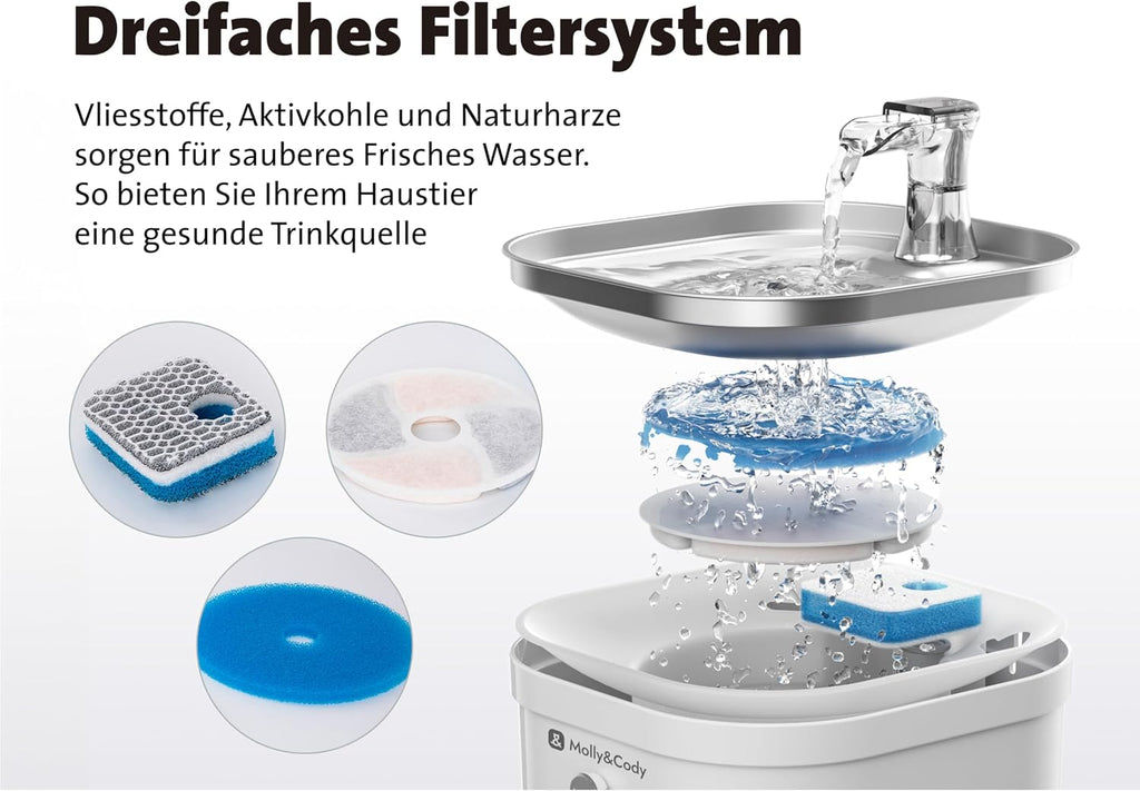 Molly&Cody Trinkbrunnen Spring fuer Katzen und Hunde, Edelstahl, leise Pumpe