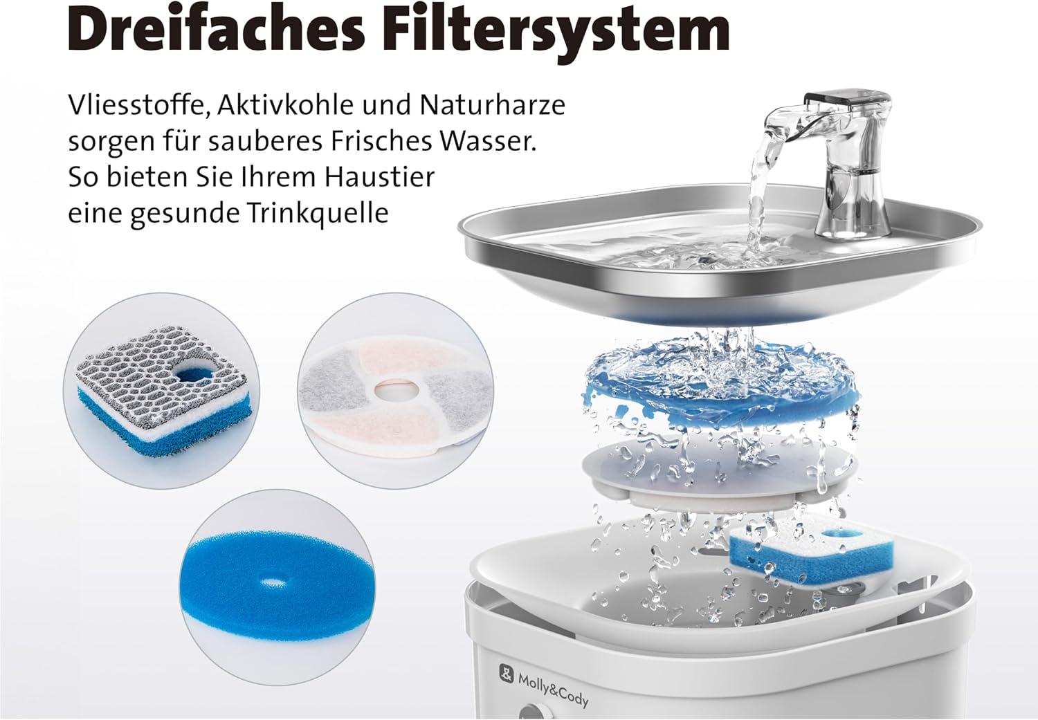 Molly&Cody Trinkbrunnen Spring fuer Katzen und Hunde, Edelstahl, leise Pumpe