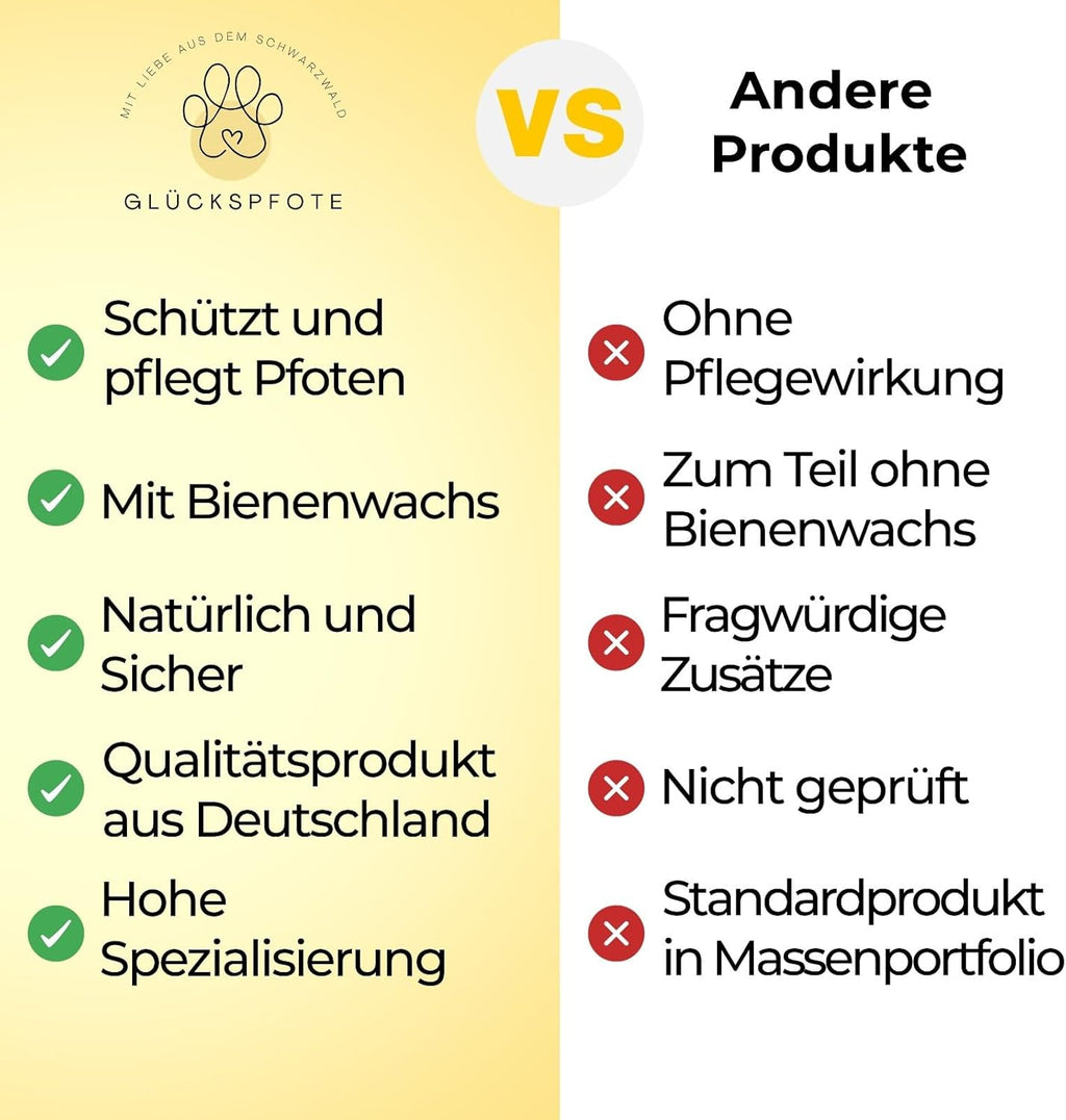 Pfotenbalsam 100 ml fuer Hund und Katze gegen trockene rissige Pfoten
