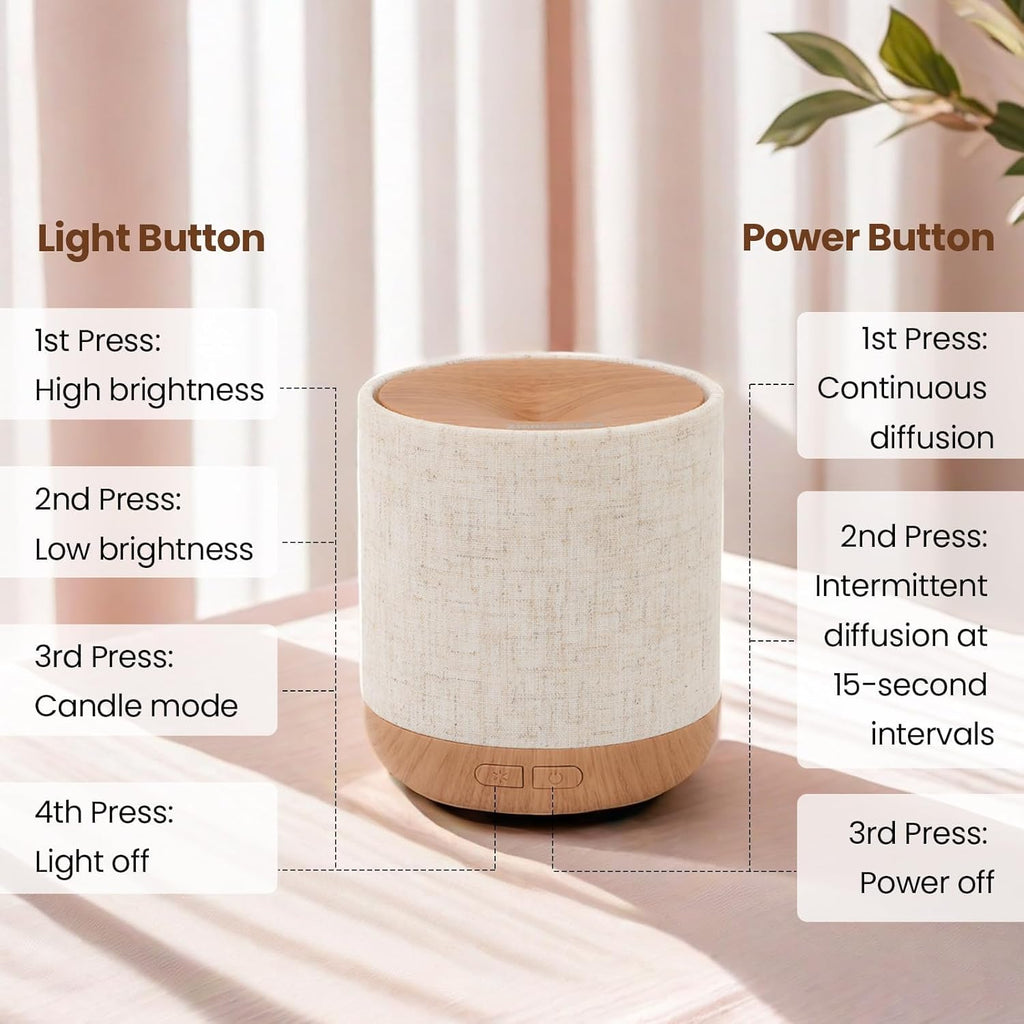 Aroma Diffuser 200 ml Ultraschall Duftdiffusor mit Nachtlicht, Leise