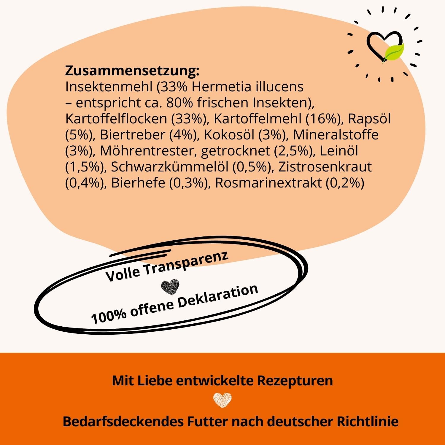 BugBell Trockenfutter Insektenprotein mit Schwarzkuemmeloel Kokosoel Zistrosen